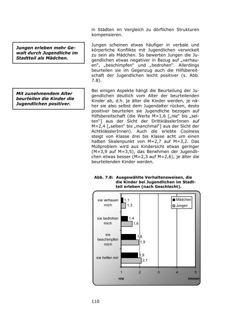 LBS-Kinderbarometer Wohnen in NRW - Prosoz Herten GmbH