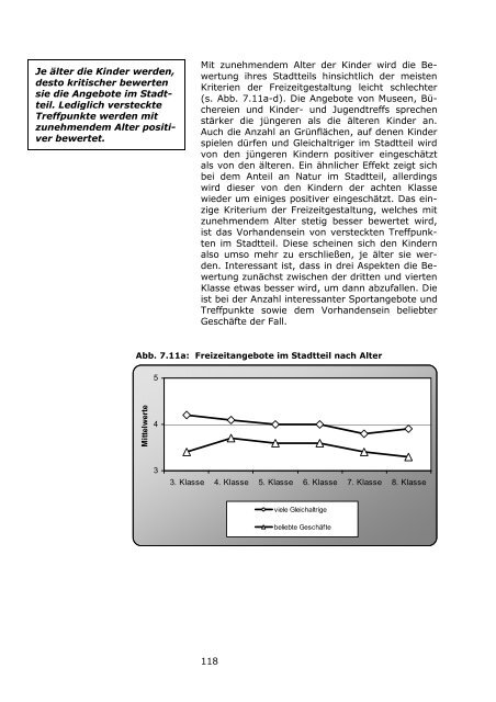 LBS-Kinderbarometer Wohnen in NRW - Prosoz Herten GmbH