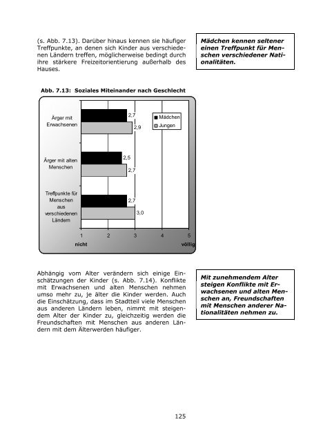 LBS-Kinderbarometer Wohnen in NRW - Prosoz Herten GmbH