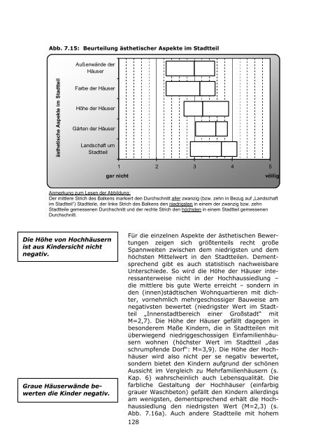 LBS-Kinderbarometer Wohnen in NRW - Prosoz Herten GmbH