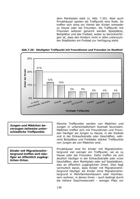 LBS-Kinderbarometer Wohnen in NRW - Prosoz Herten GmbH