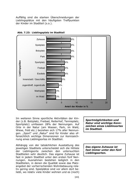 LBS-Kinderbarometer Wohnen in NRW - Prosoz Herten GmbH