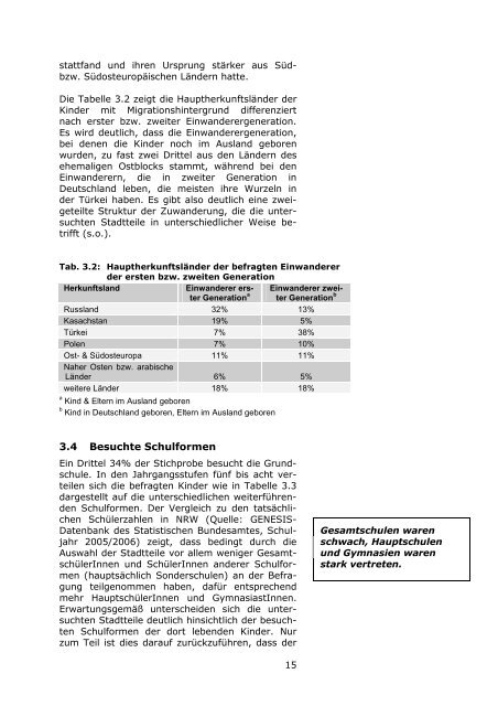 LBS-Kinderbarometer Wohnen in NRW - Prosoz Herten GmbH