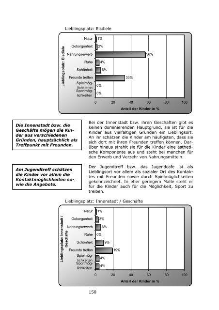 LBS-Kinderbarometer Wohnen in NRW - Prosoz Herten GmbH