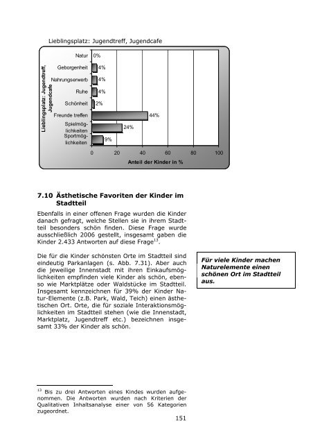 LBS-Kinderbarometer Wohnen in NRW - Prosoz Herten GmbH