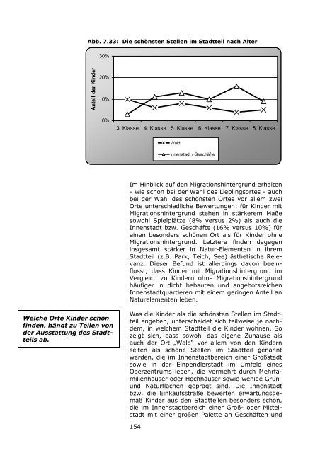 LBS-Kinderbarometer Wohnen in NRW - Prosoz Herten GmbH