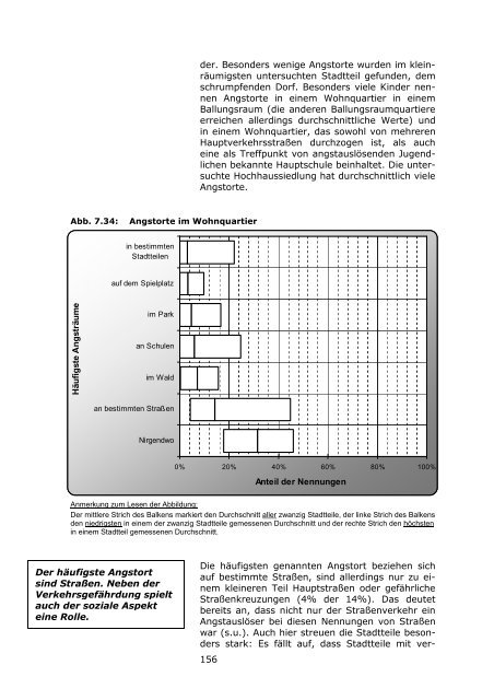 LBS-Kinderbarometer Wohnen in NRW - Prosoz Herten GmbH