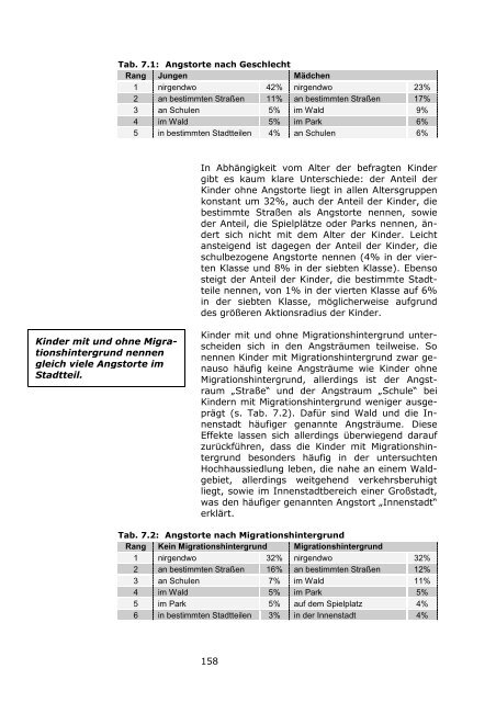 LBS-Kinderbarometer Wohnen in NRW - Prosoz Herten GmbH