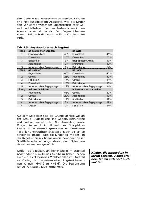 LBS-Kinderbarometer Wohnen in NRW - Prosoz Herten GmbH