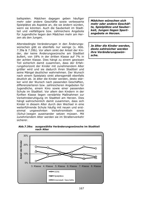 LBS-Kinderbarometer Wohnen in NRW - Prosoz Herten GmbH