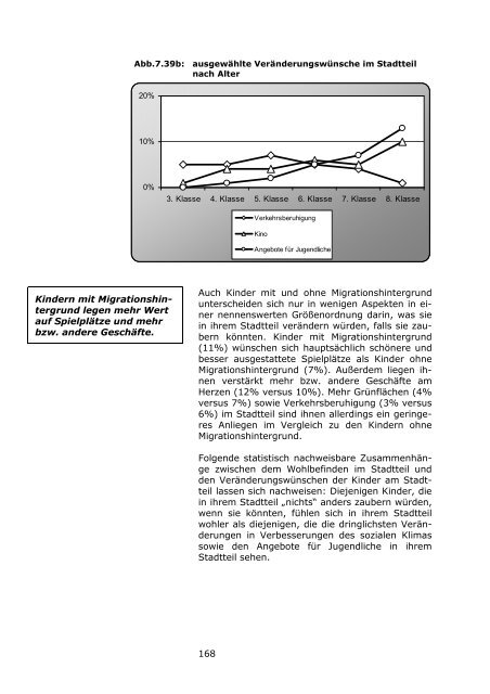 LBS-Kinderbarometer Wohnen in NRW - Prosoz Herten GmbH