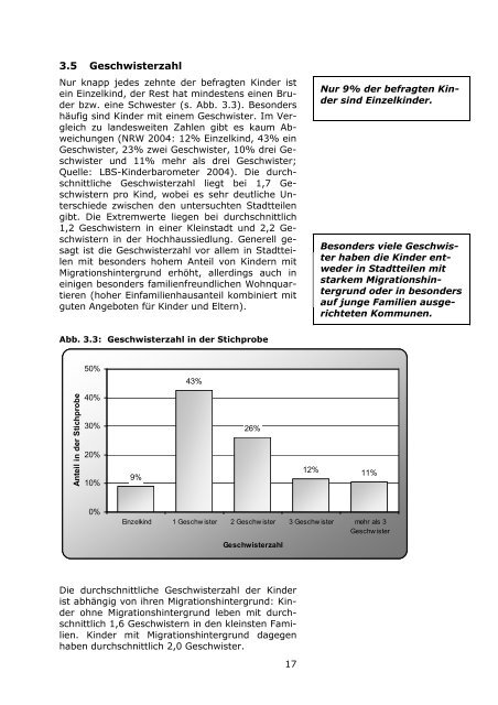 LBS-Kinderbarometer Wohnen in NRW - Prosoz Herten GmbH