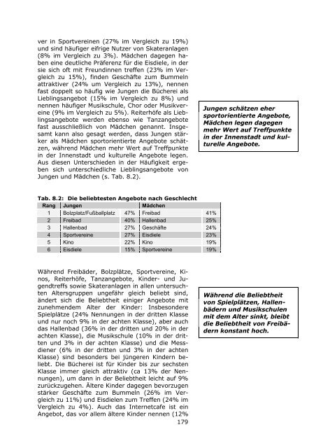 LBS-Kinderbarometer Wohnen in NRW - Prosoz Herten GmbH