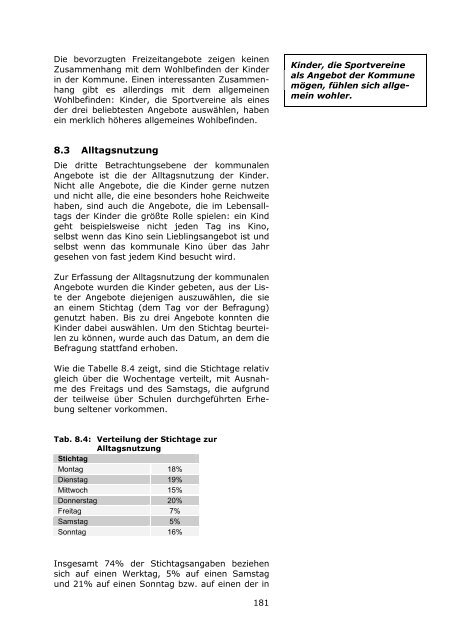 LBS-Kinderbarometer Wohnen in NRW - Prosoz Herten GmbH