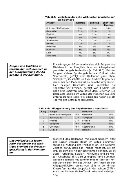 LBS-Kinderbarometer Wohnen in NRW - Prosoz Herten GmbH