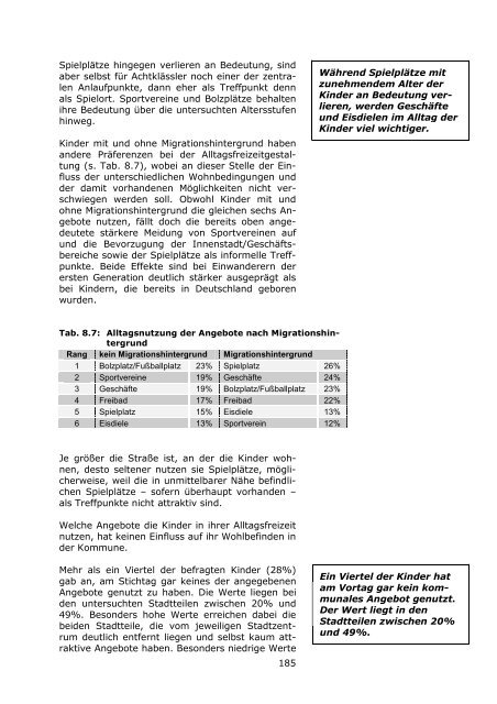 LBS-Kinderbarometer Wohnen in NRW - Prosoz Herten GmbH