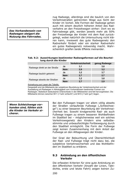 LBS-Kinderbarometer Wohnen in NRW - Prosoz Herten GmbH