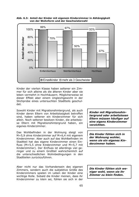 LBS-Kinderbarometer Wohnen in NRW - Prosoz Herten GmbH