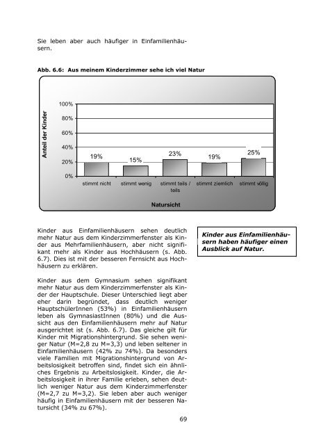 LBS-Kinderbarometer Wohnen in NRW - Prosoz Herten GmbH