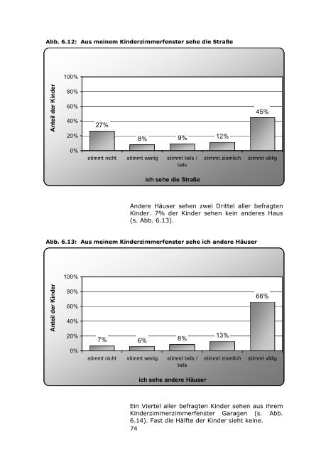 LBS-Kinderbarometer Wohnen in NRW - Prosoz Herten GmbH