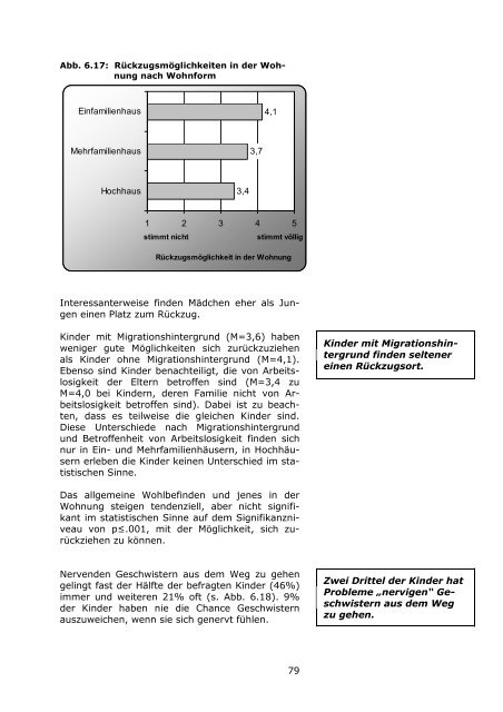 LBS-Kinderbarometer Wohnen in NRW - Prosoz Herten GmbH