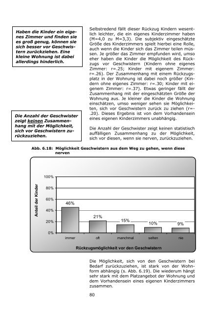 LBS-Kinderbarometer Wohnen in NRW - Prosoz Herten GmbH