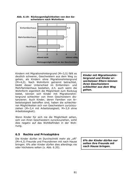 LBS-Kinderbarometer Wohnen in NRW - Prosoz Herten GmbH