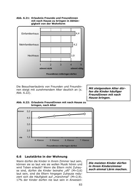 LBS-Kinderbarometer Wohnen in NRW - Prosoz Herten GmbH