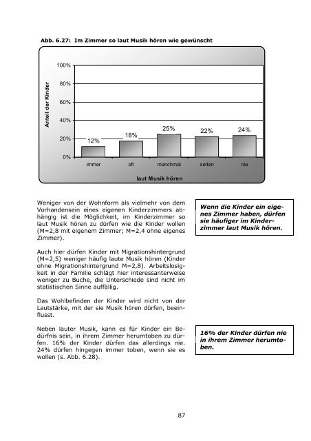 LBS-Kinderbarometer Wohnen in NRW - Prosoz Herten GmbH