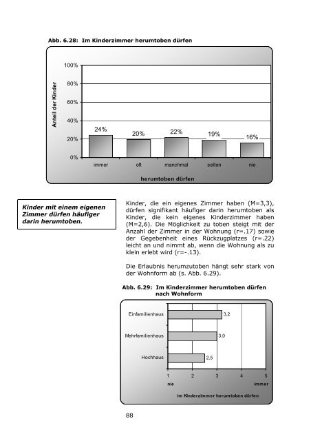 LBS-Kinderbarometer Wohnen in NRW - Prosoz Herten GmbH