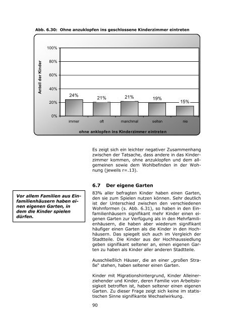 LBS-Kinderbarometer Wohnen in NRW - Prosoz Herten GmbH