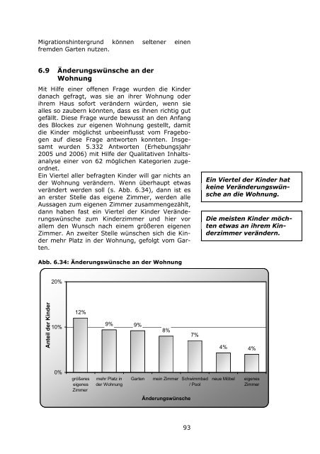 LBS-Kinderbarometer Wohnen in NRW - Prosoz Herten GmbH