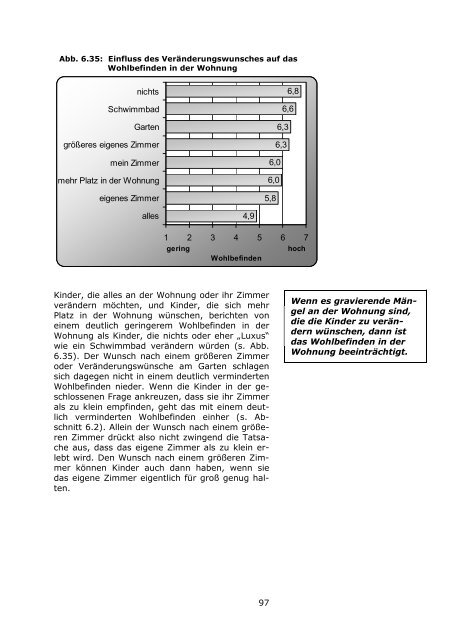 LBS-Kinderbarometer Wohnen in NRW - Prosoz Herten GmbH