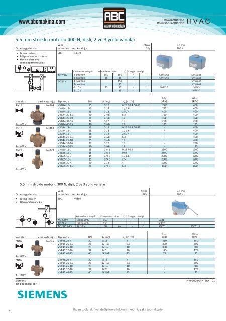 Siemens - ABC Makina MÃ¼hendislik