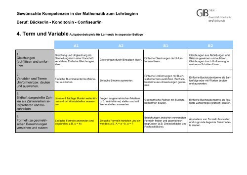 Berufsbezogenes Kompetenzenraster