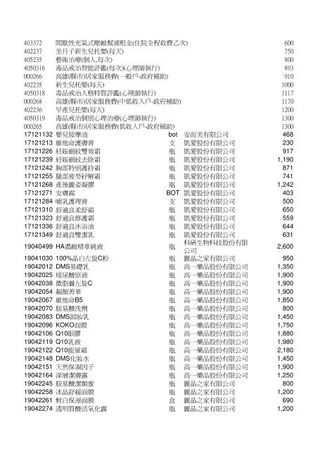 èªè²»é ç®å¹ç®è¡¨(å¥ä¿ä¸çµ¦ä»)