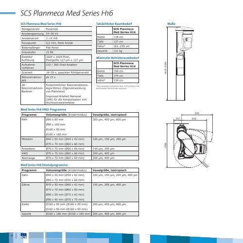 SCS Planmeca Med Series H23