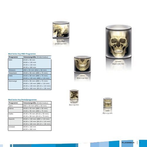 SCS Planmeca Med Series H23