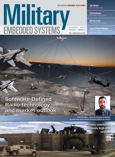 Software-Defined Radio technology and market outlook