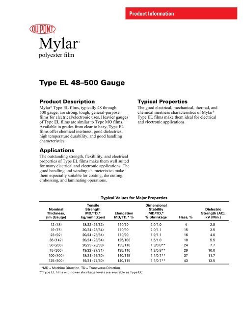 DuPont Mylar® MO Polyester Film Roll