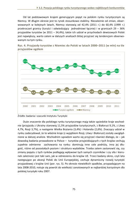 Ekonomiczne uwarunkowania rozwoju usÅug turystycznych w Polsce