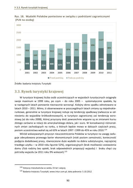 Ekonomiczne uwarunkowania rozwoju usÅug turystycznych w Polsce