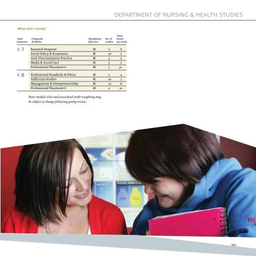 Nursing & Health Studies - Letterkenny Institute of Technology