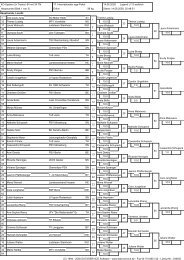 Wettkampfliste Jugend U 13 weiblich -36 kg - Erfurter Judo-Club e.V.