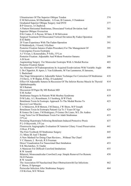 Master File of all Journals and Conference Transactions