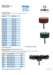 1 Width PFERD 89704 Chip Brush Wood 5//16 Thickness 1-1//2 Trim Length Pack of 36 Black Bristle
