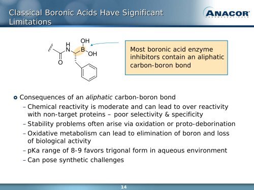 The Discovery of GSK2251052: A First-in-Class Boron ... - Anacor