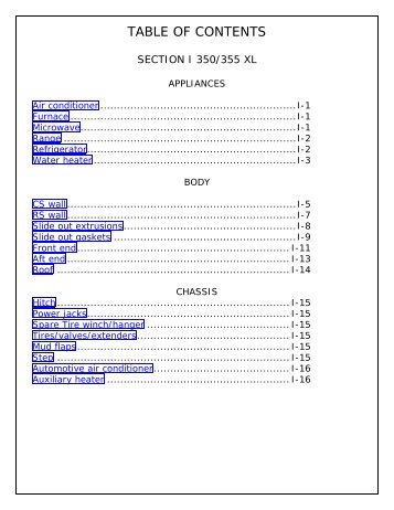 TABLE OF CONTENTS - Airstream