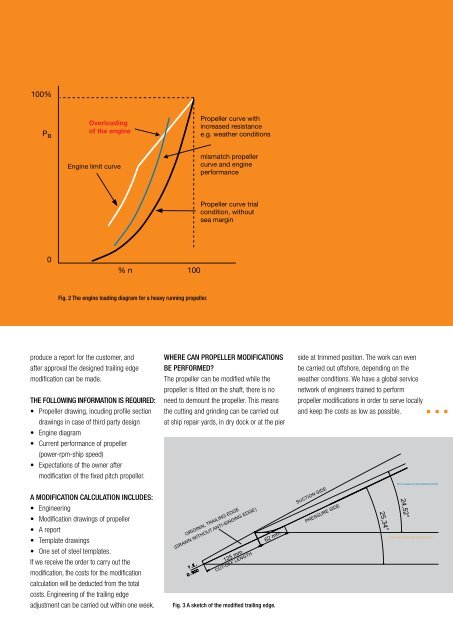 Propeller Modifications - WÃƒÂ¤rtsilÃƒÂ¤