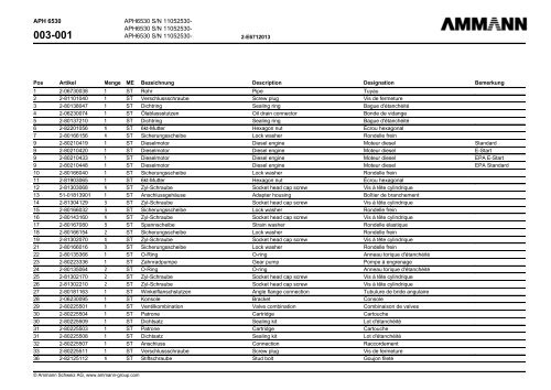 APH 6530 - SimmaRent